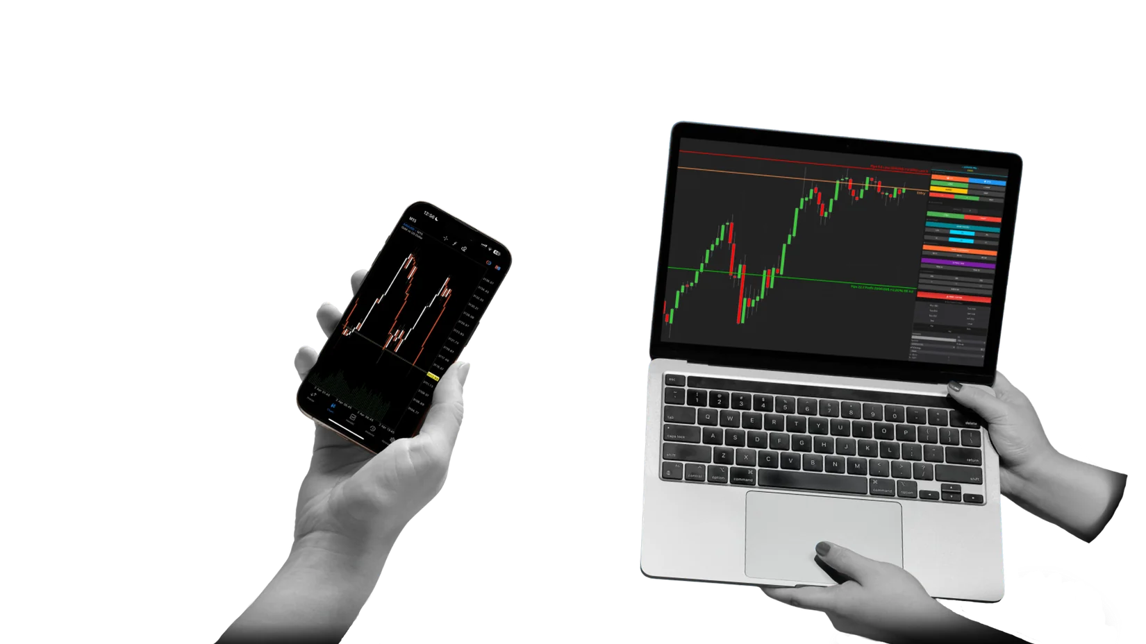 Trading on Multiple Devices